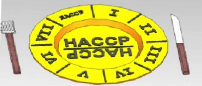 Demarche qualite : HACCP